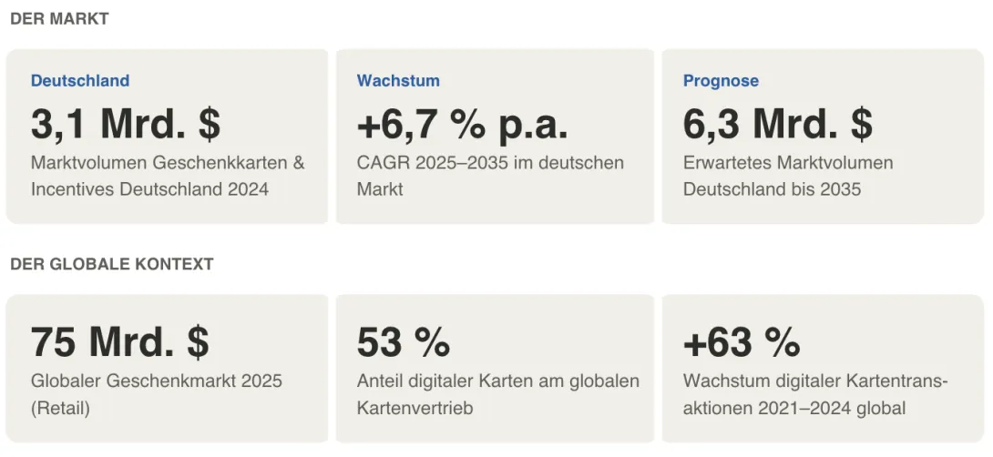 Bildschirmfoto 2026-03-17 um 14.08.37.png
