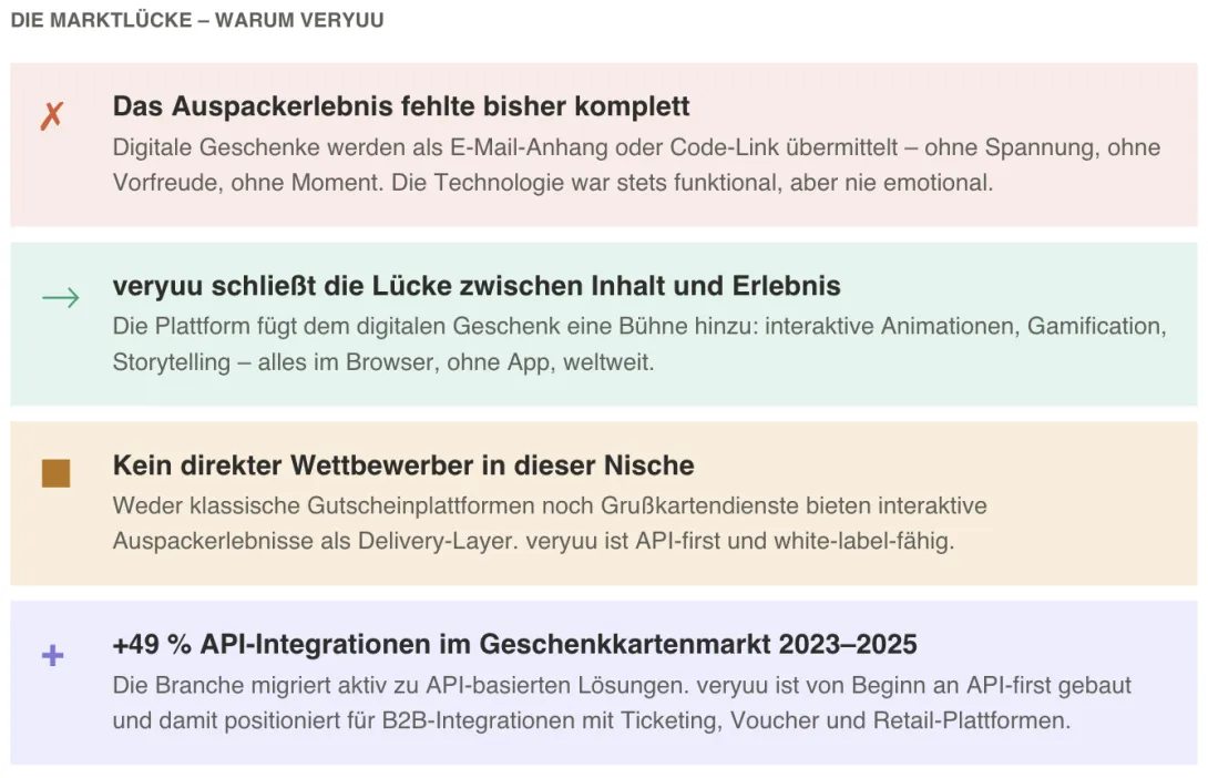 Bildschirmfoto 2026-03-17 um 14.08.47.png